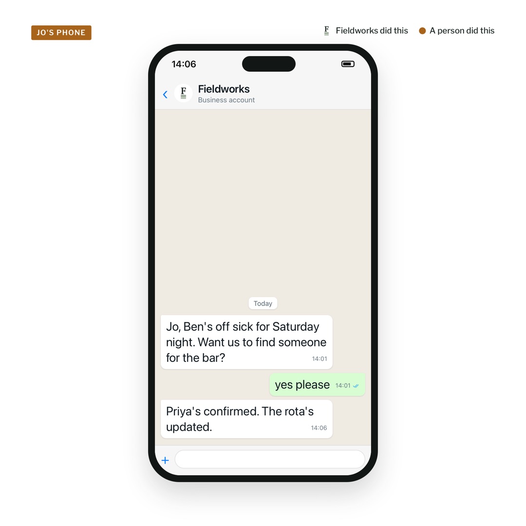 Demo: Priya agrees by message to cover a bar shift, and the rota updates.
